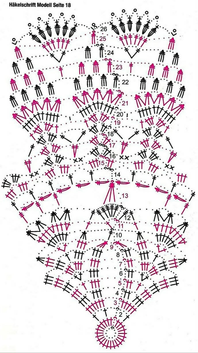 Crochet lace doily. Collection.