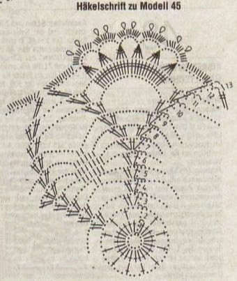 Crochet lace doily. Collection.