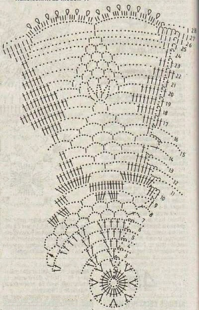 Crochet lace doily. Collection.