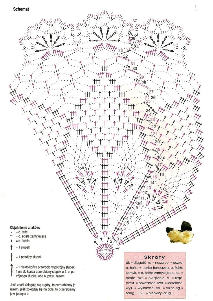 Crochet lace doily. Collection.