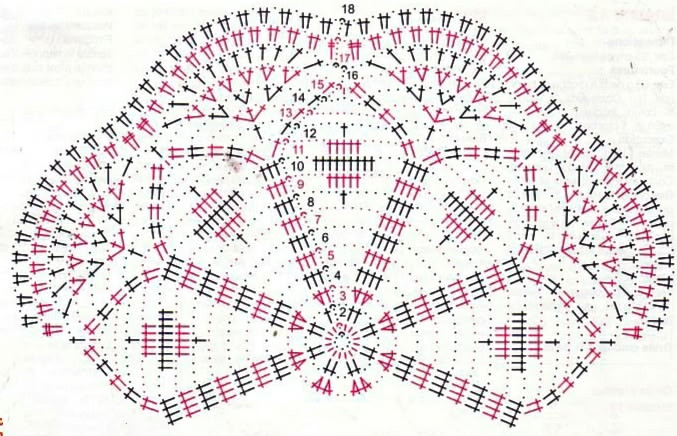 Crochet lace doily. Collection.