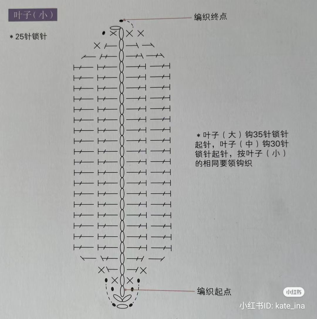 Crochet Lily of the Valley Design with Delicate Details
