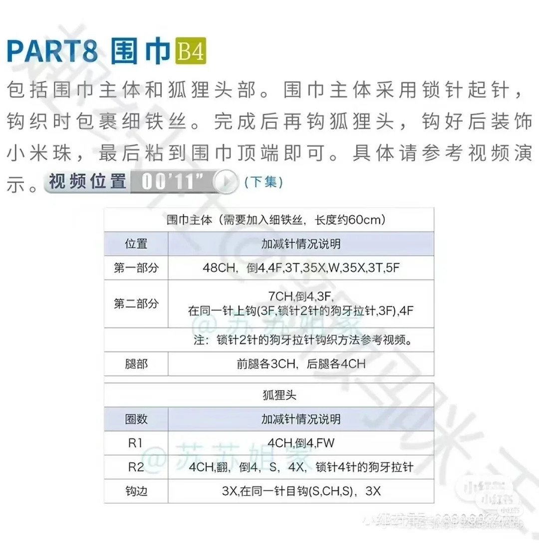 Crochet Little Prince with Fox and Roses Pattern