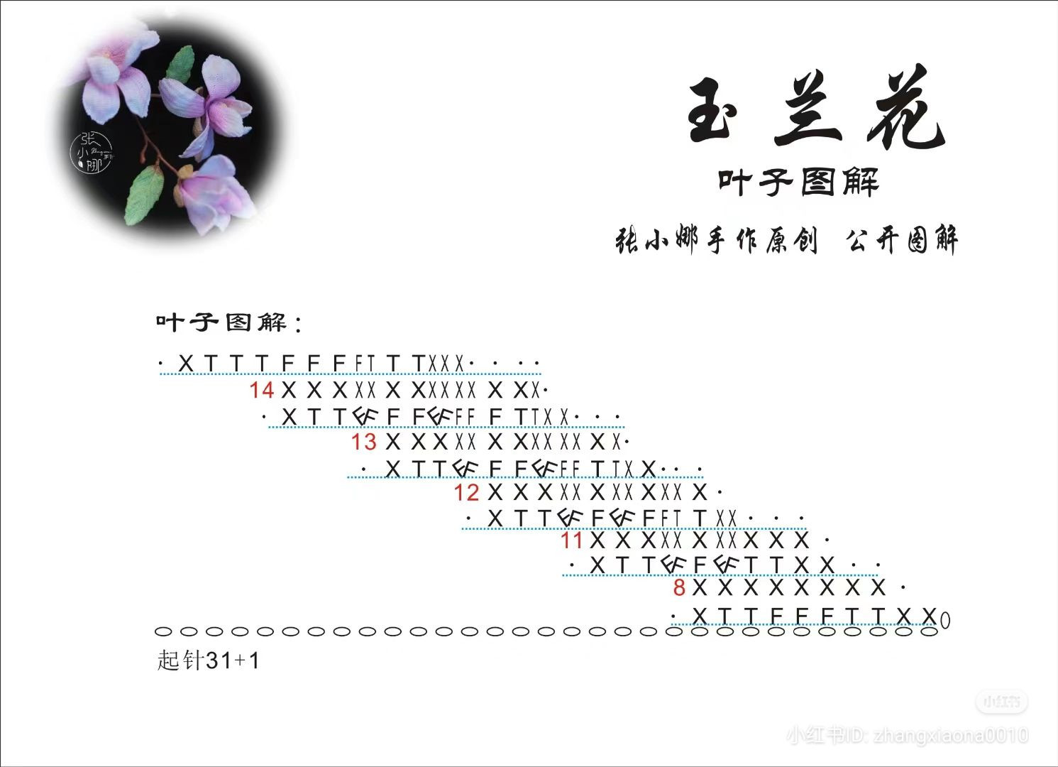 Crochet Magnolia Flowers: A Delicate Handmade Pattern for Beginners