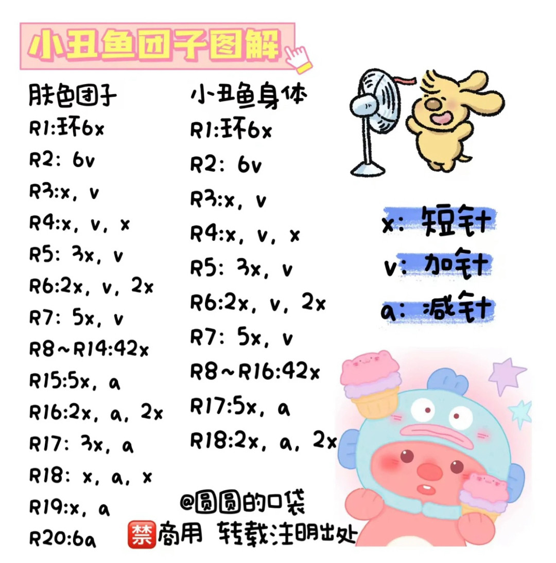 Crochet Pattern: Cute Fish Hat for Amigurumi Doll