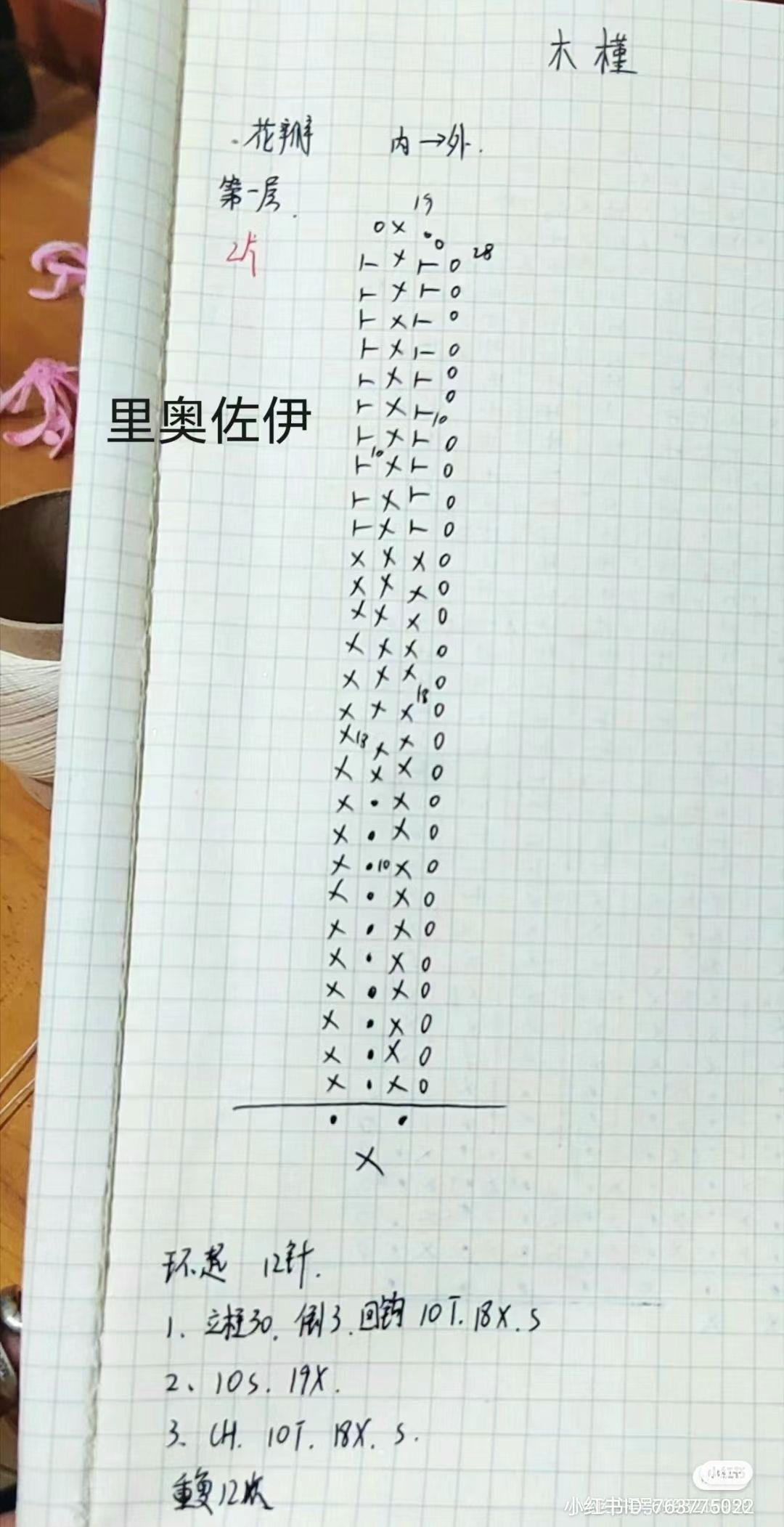 Crochet Pattern for a Beautiful Pink Flower Decoration