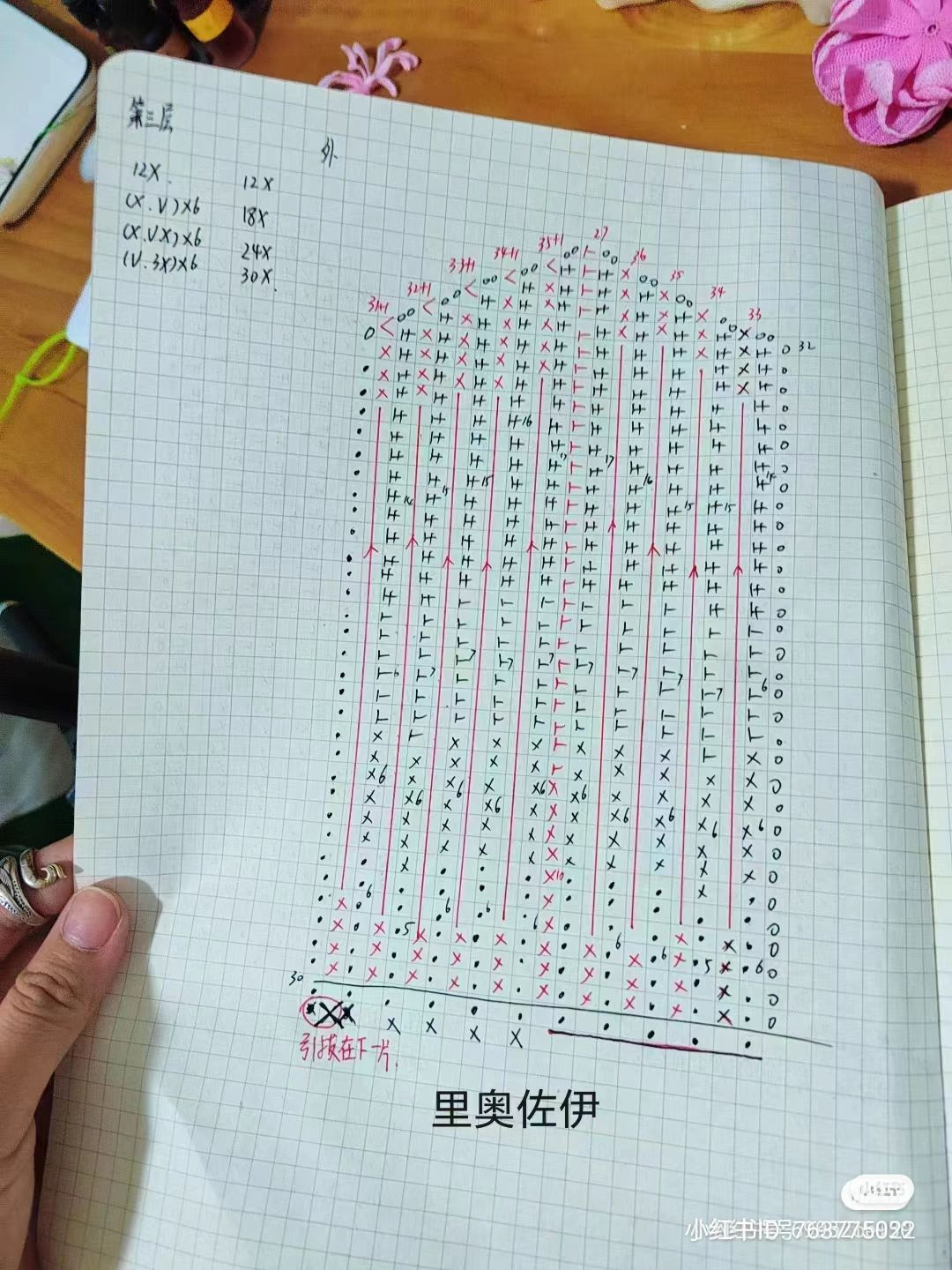 Crochet Pattern for a Beautiful Pink Flower Decoration