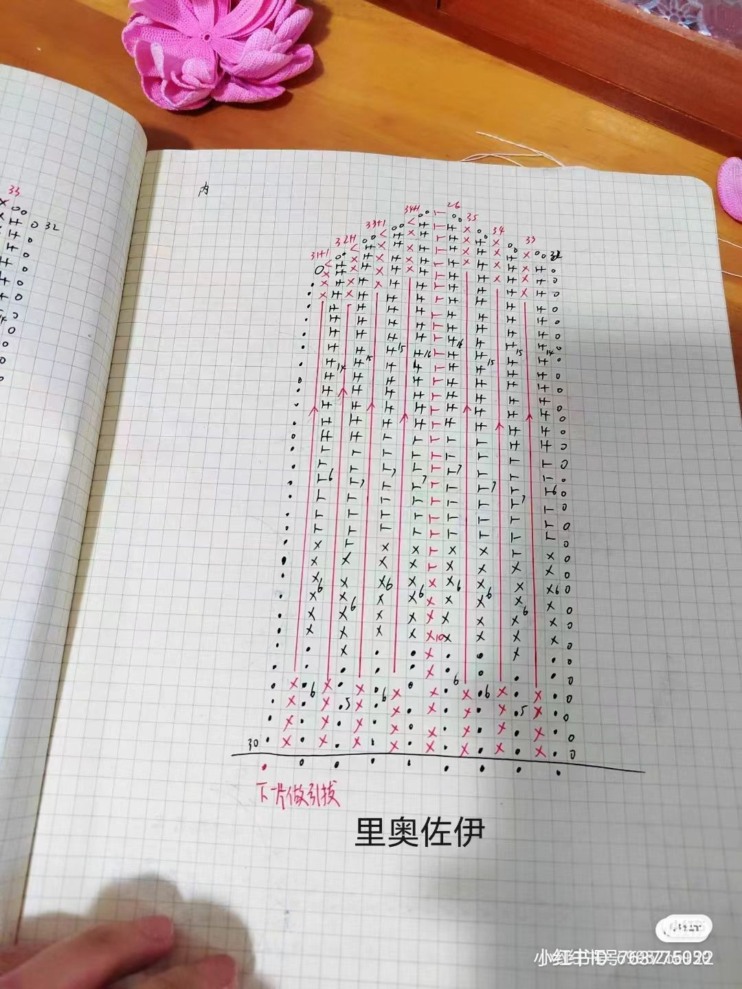 Crochet Pattern for a Beautiful Pink Flower Decoration