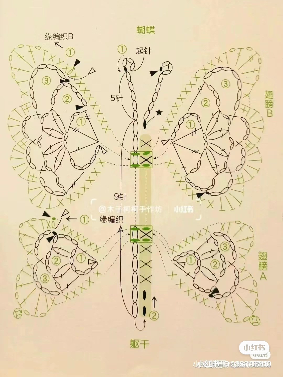 Crochet Pattern for a Delicate Pink Butterfly Motif