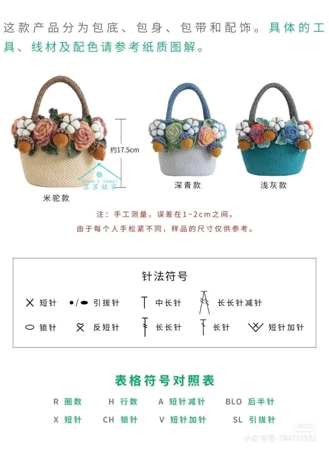 Crochet Pattern for a Floral Basket Bag with Roses and Acorns