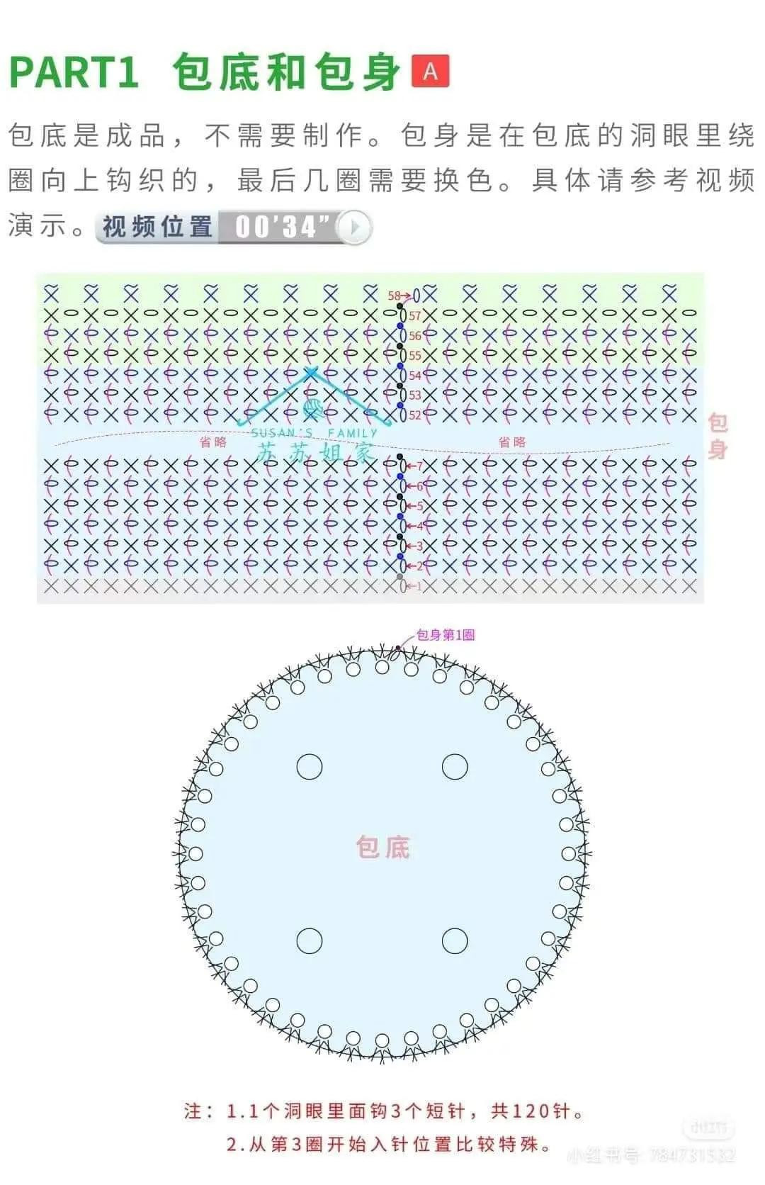 Crochet Pattern for a Floral Basket Bag with Roses and Acorns