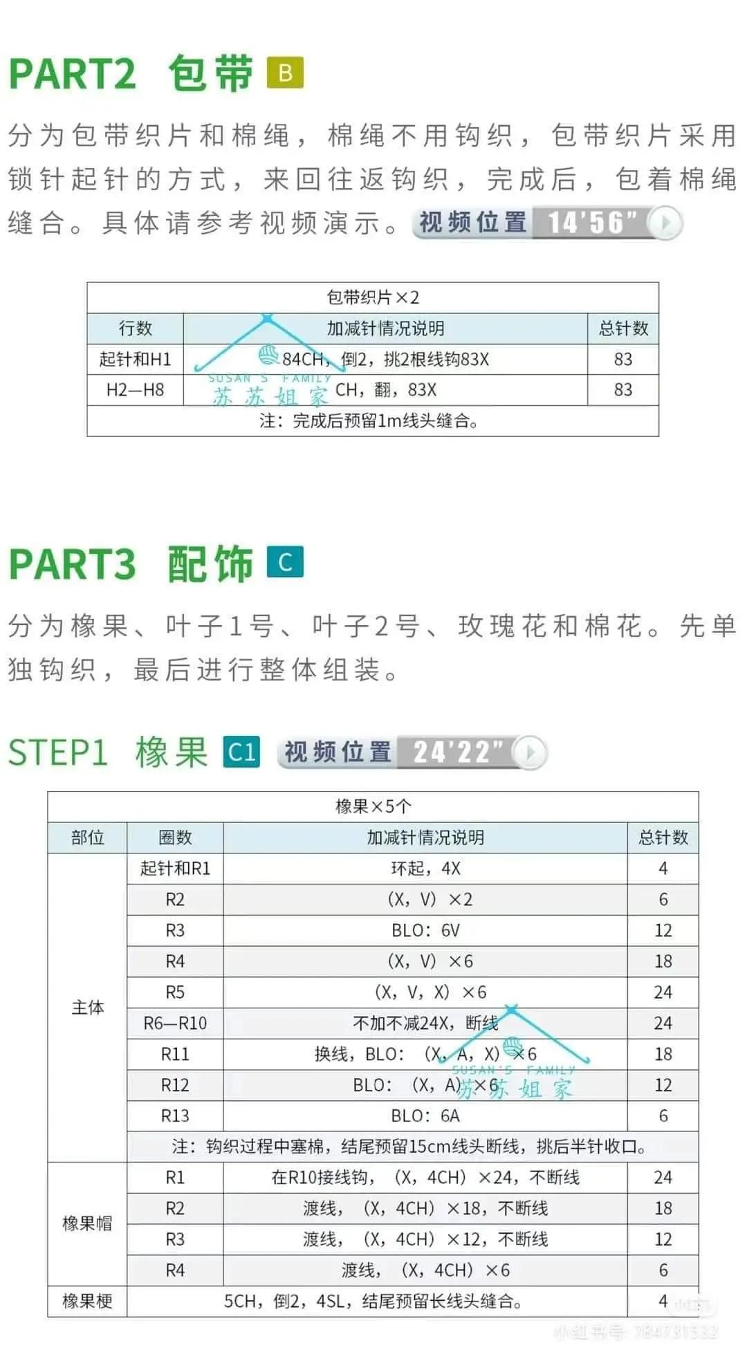 Crochet Pattern for a Floral Basket Bag with Roses and Acorns