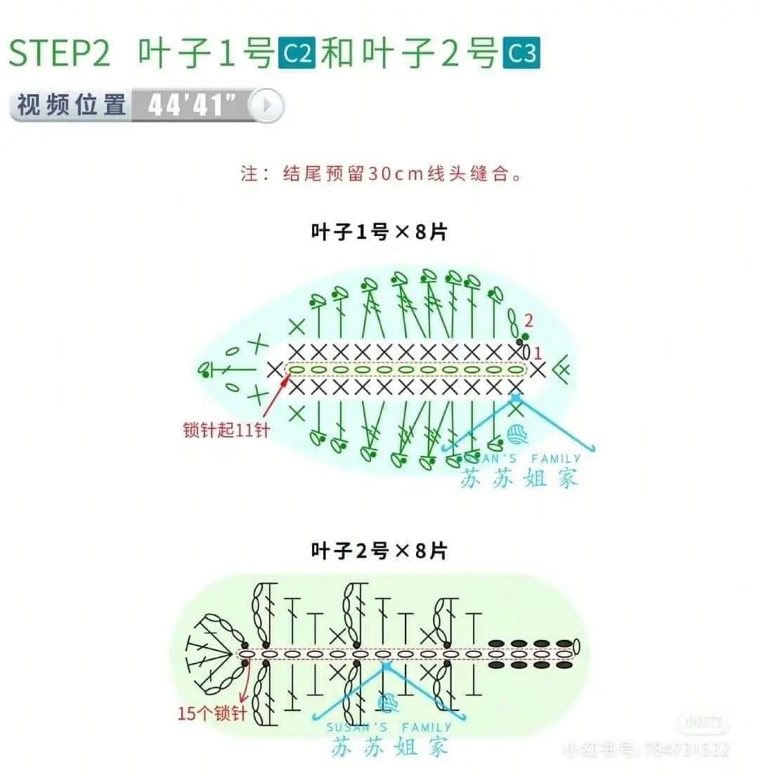 Crochet Pattern for a Floral Basket Bag with Roses and Acorns