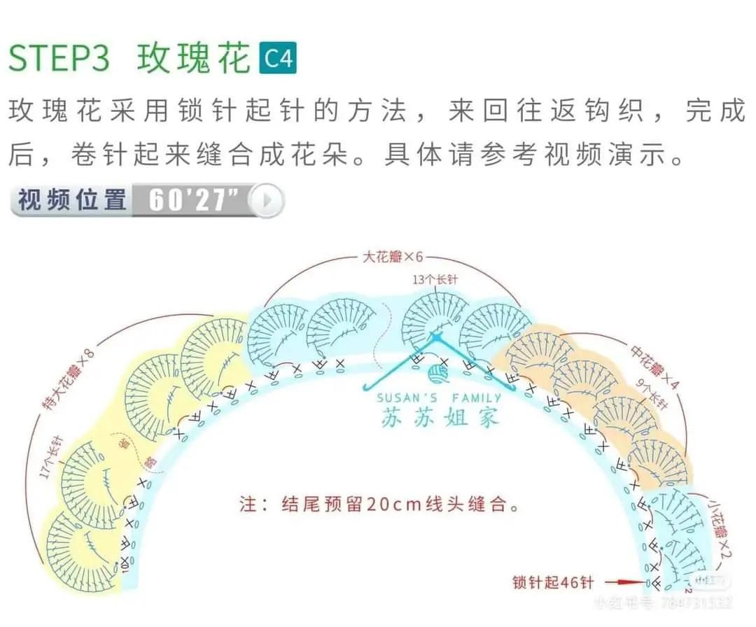 Crochet Pattern for a Floral Basket Bag with Roses and Acorns