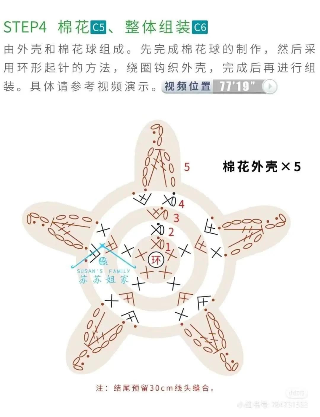 Crochet Pattern for a Floral Basket Bag with Roses and Acorns