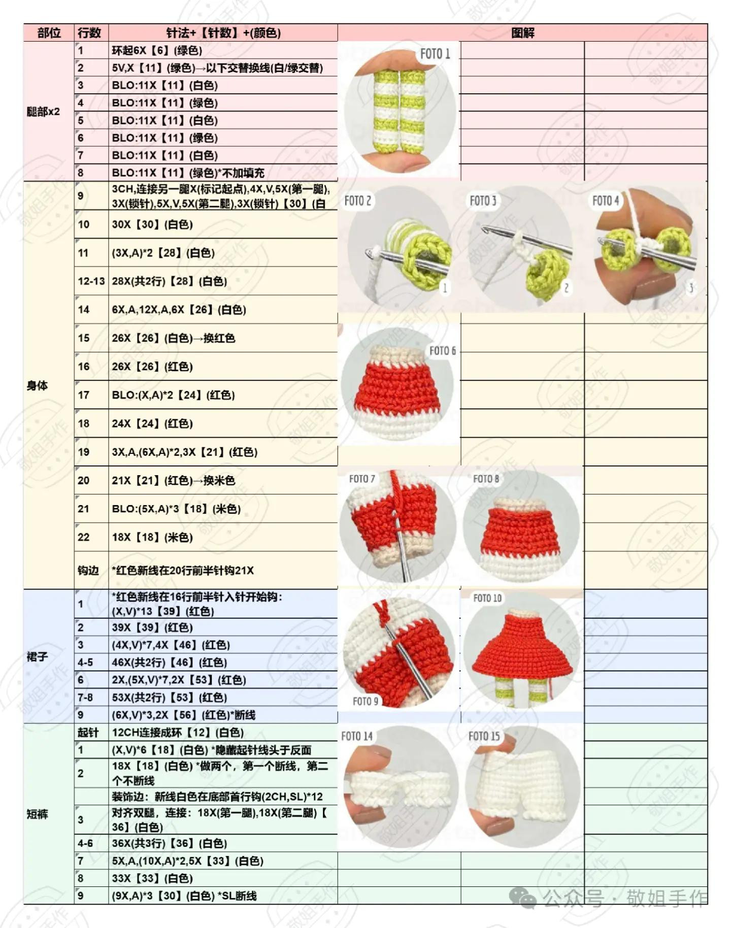 Crochet Pattern for Adorable Amigurumi Dolls with Floral Details