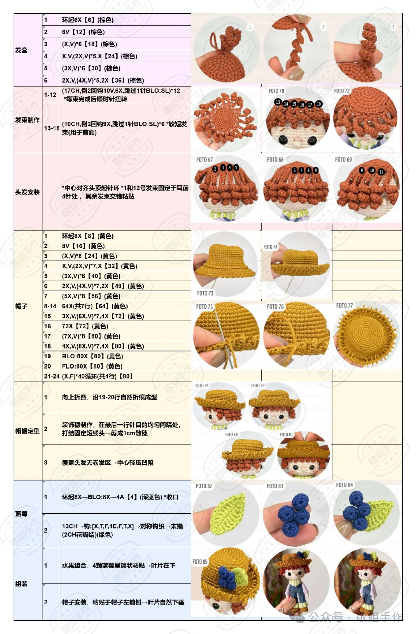 Crochet Pattern for Adorable Amigurumi Dolls with Floral Details