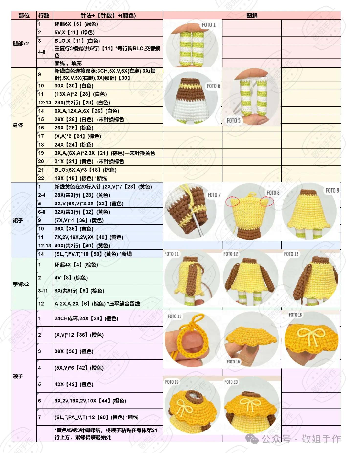 Crochet Pattern for Adorable Amigurumi Dolls with Floral Details
