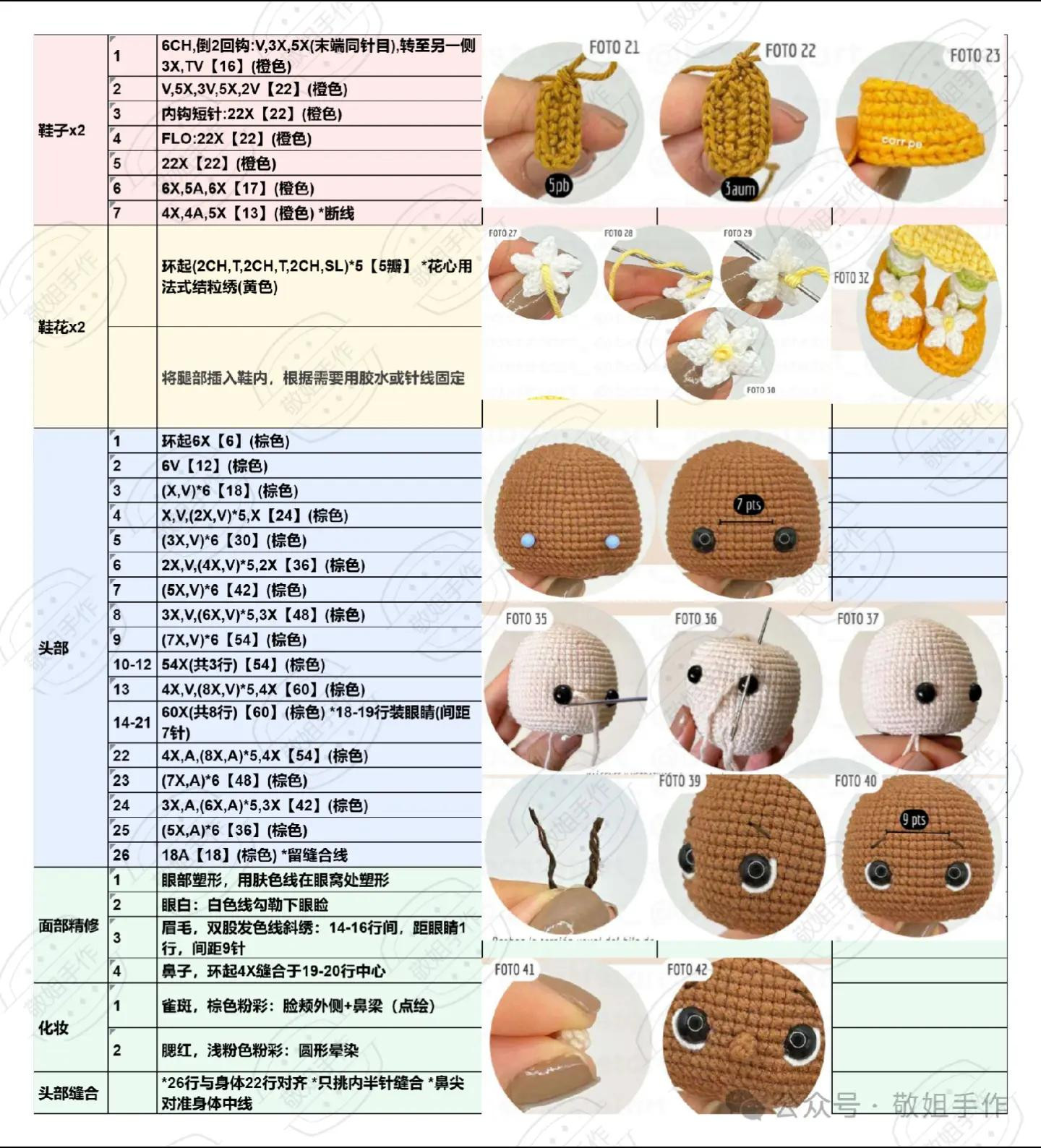 Crochet Pattern for Adorable Amigurumi Dolls with Floral Details