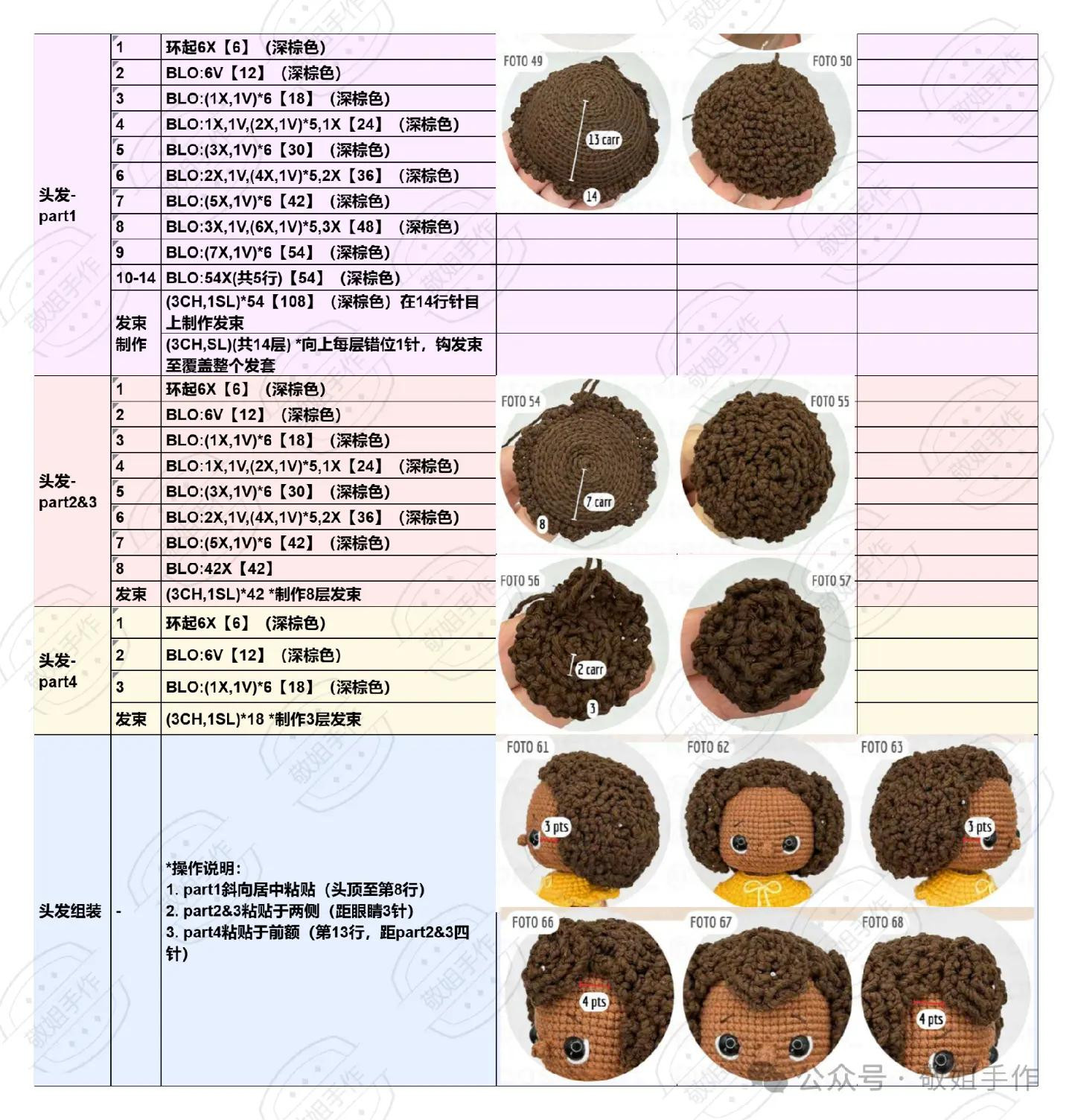 Crochet Pattern for Adorable Amigurumi Dolls with Floral Details