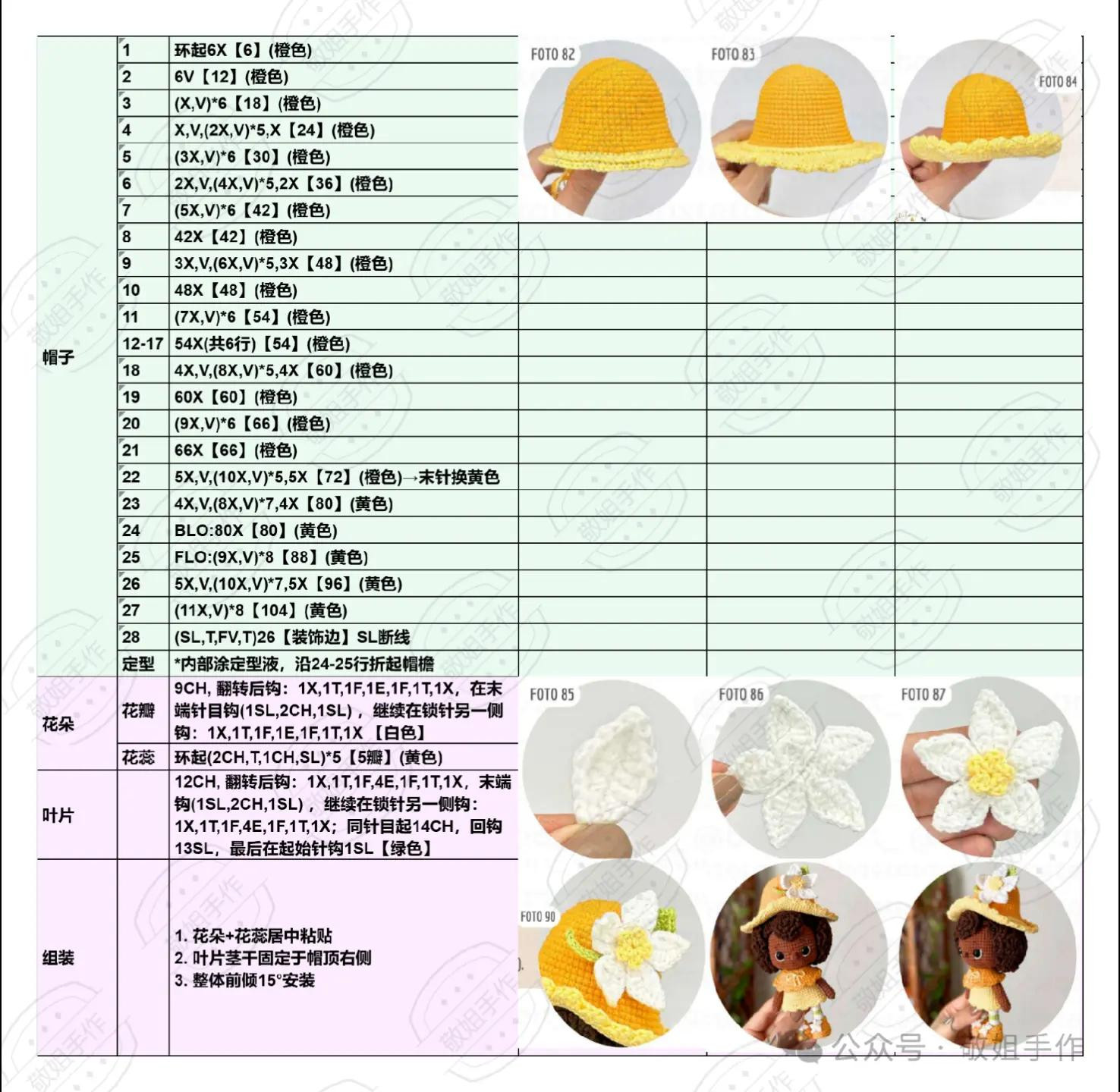 Crochet Pattern for Adorable Amigurumi Dolls with Floral Details