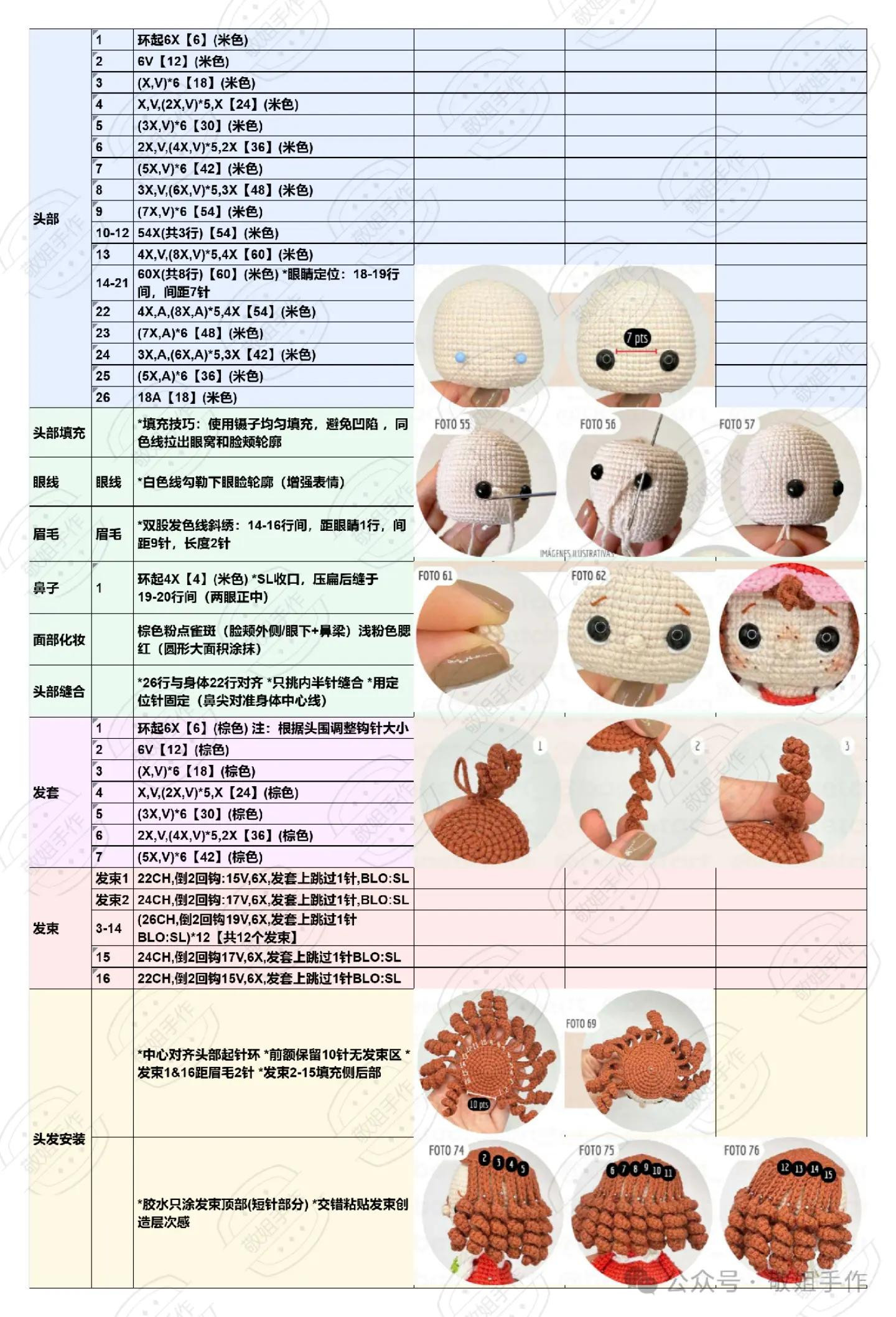 Crochet Pattern for Adorable Amigurumi Dolls with Floral Details