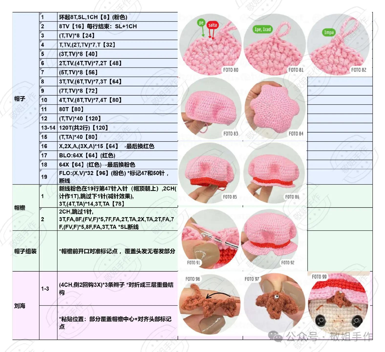 Crochet Pattern for Adorable Amigurumi Dolls with Floral Details