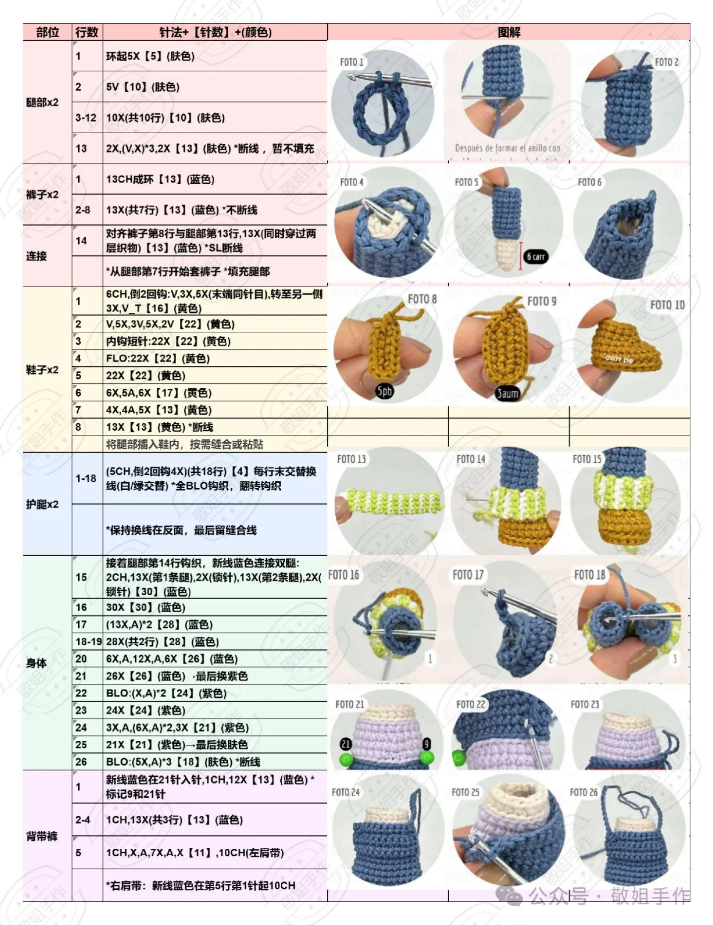 Crochet Pattern for Adorable Amigurumi Dolls with Floral Details