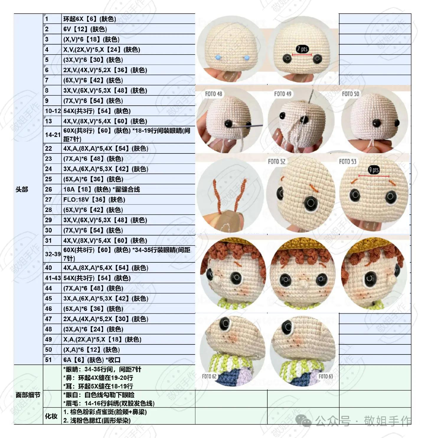 Crochet Pattern for Adorable Amigurumi Dolls with Floral Details