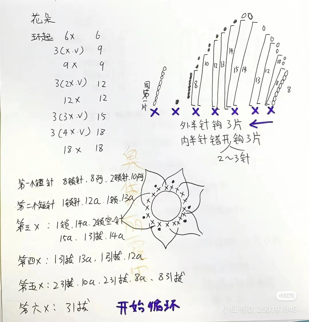 Crochet Pattern for Beautiful Daffodil Bouquet