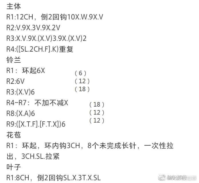 Crochet Pattern for Colorful Blooming Flowers on Green Base