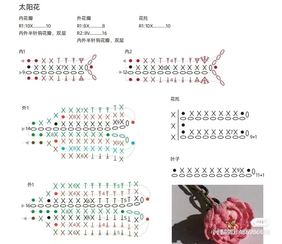 Crochet Pattern for Colorful Flower Blooms in a Garden Pot