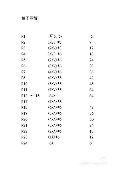 Crochet Pattern for Cute Pink Peaches with Leaves