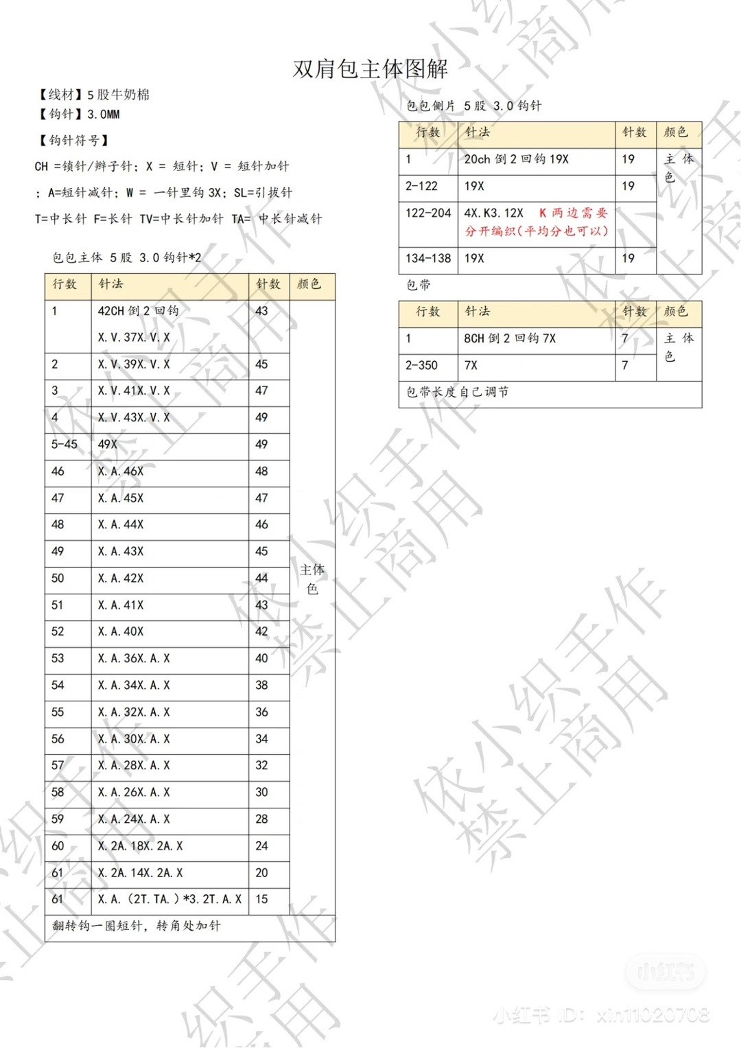 Crochet Pattern for Cute Yellow Character Backpack