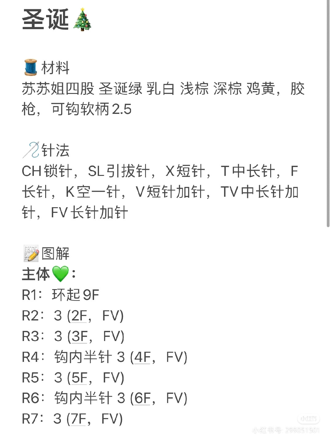 Crochet Pattern for Mini Christmas Tree with Star Topper