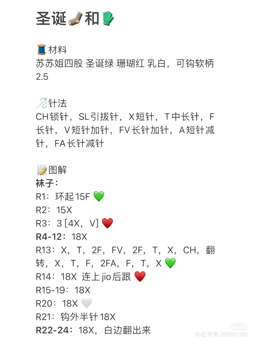 Crochet Pattern for Mini Christmas Tree with Star Topper