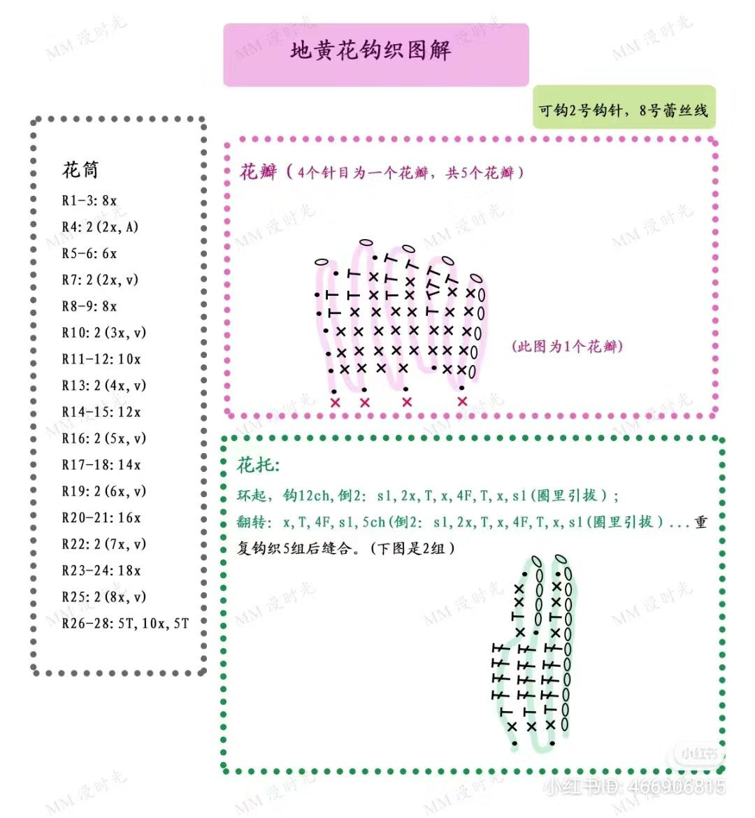 Crochet Pattern for Realistic Flower Arrangement in Vase