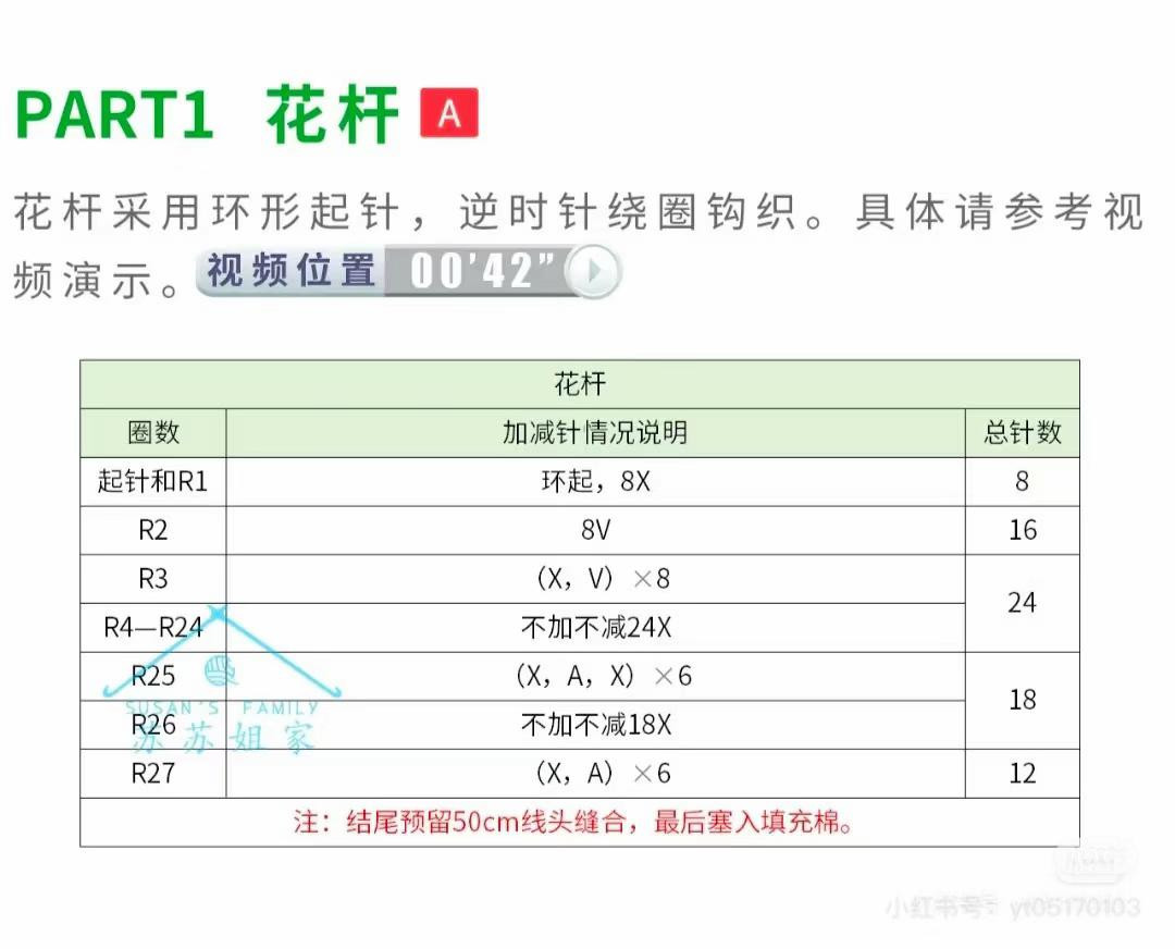 Crochet Pattern for Vibrant Sunflower Plush Decoration