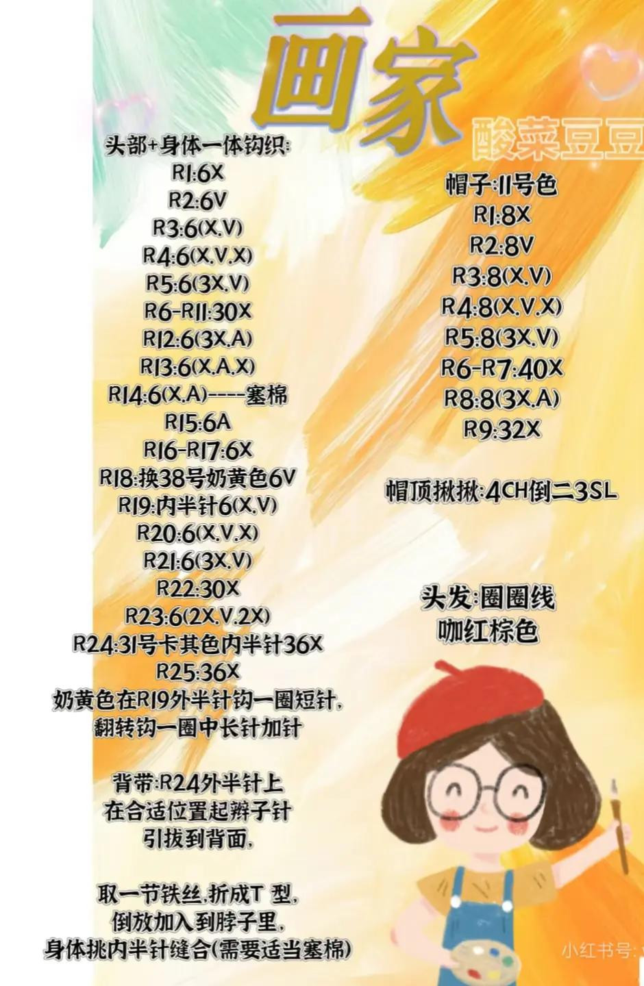 Crochet Police Officers: Cute Miniature Uniformed Characters