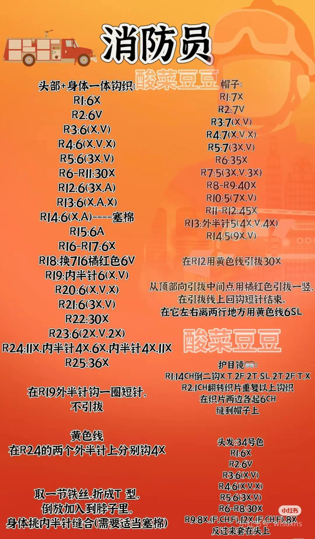 Crochet Police Officers: Cute Miniature Uniformed Characters