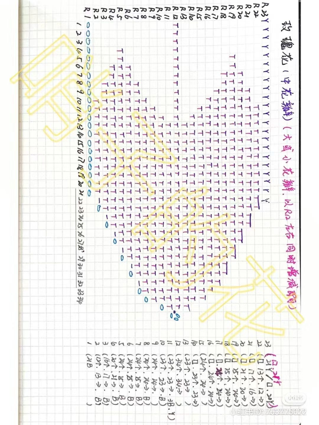 Crochet Red Rose Pattern Step-by-Step Guide