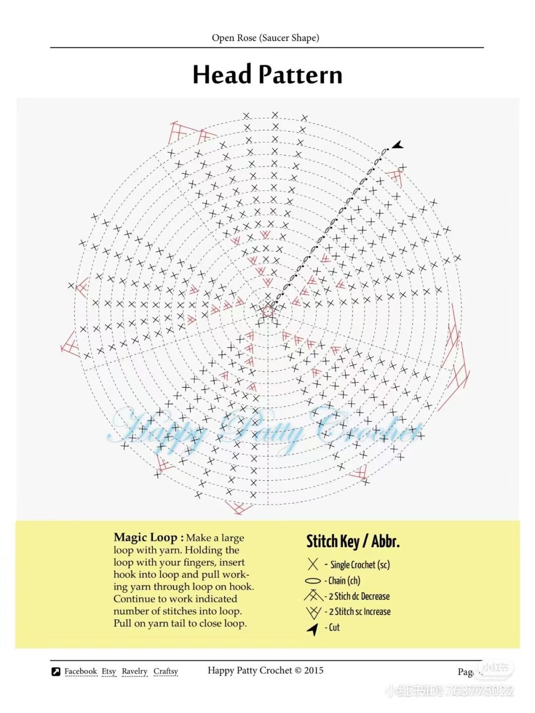 Crochet Red Rose Pattern Step-by-Step Guide