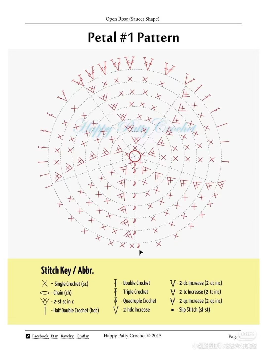 Crochet Red Rose Pattern Step-by-Step Guide