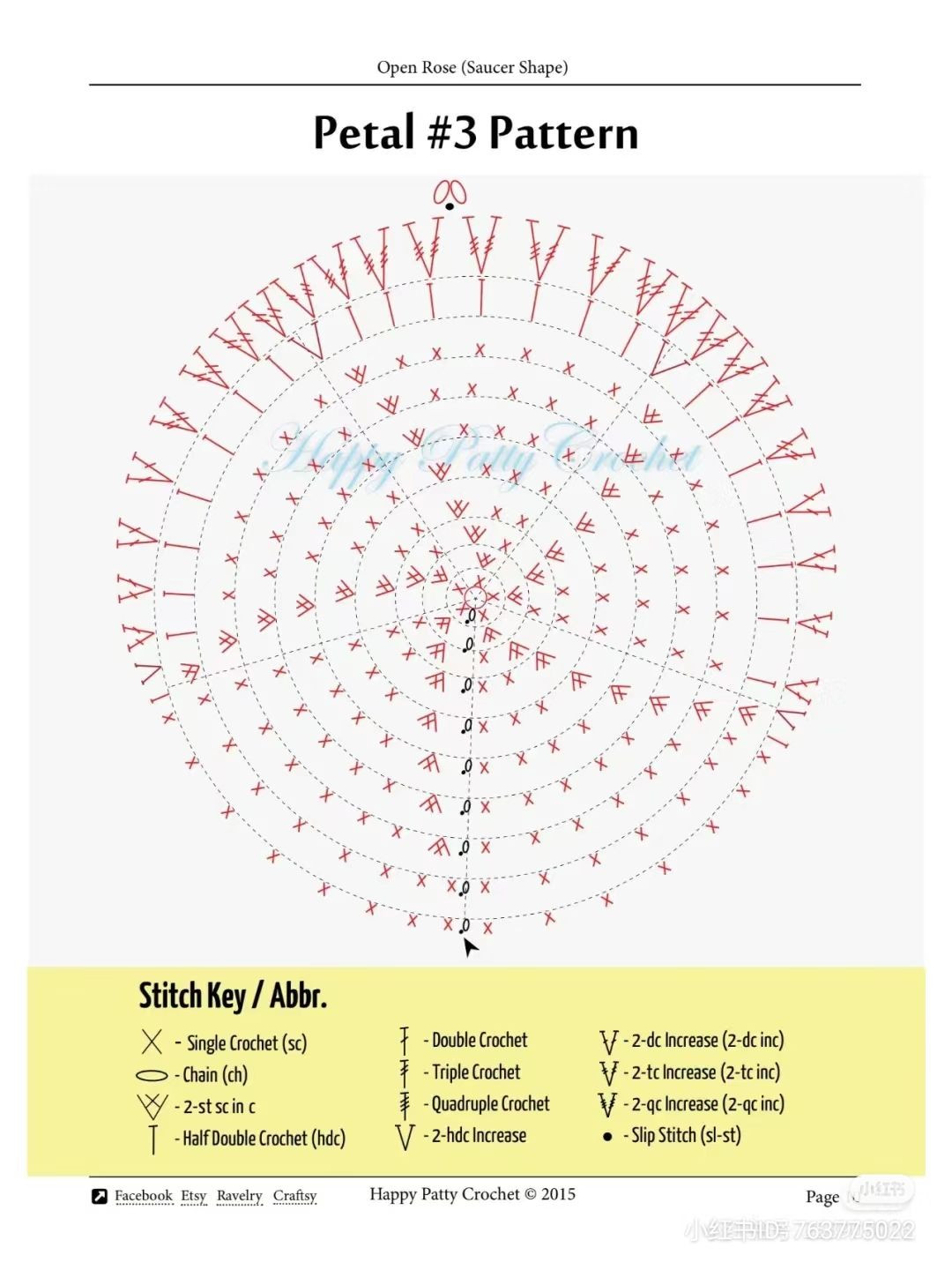 Crochet Red Rose Pattern Step-by-Step Guide