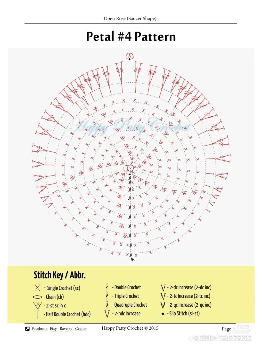 Crochet Red Rose Pattern Step-by-Step Guide