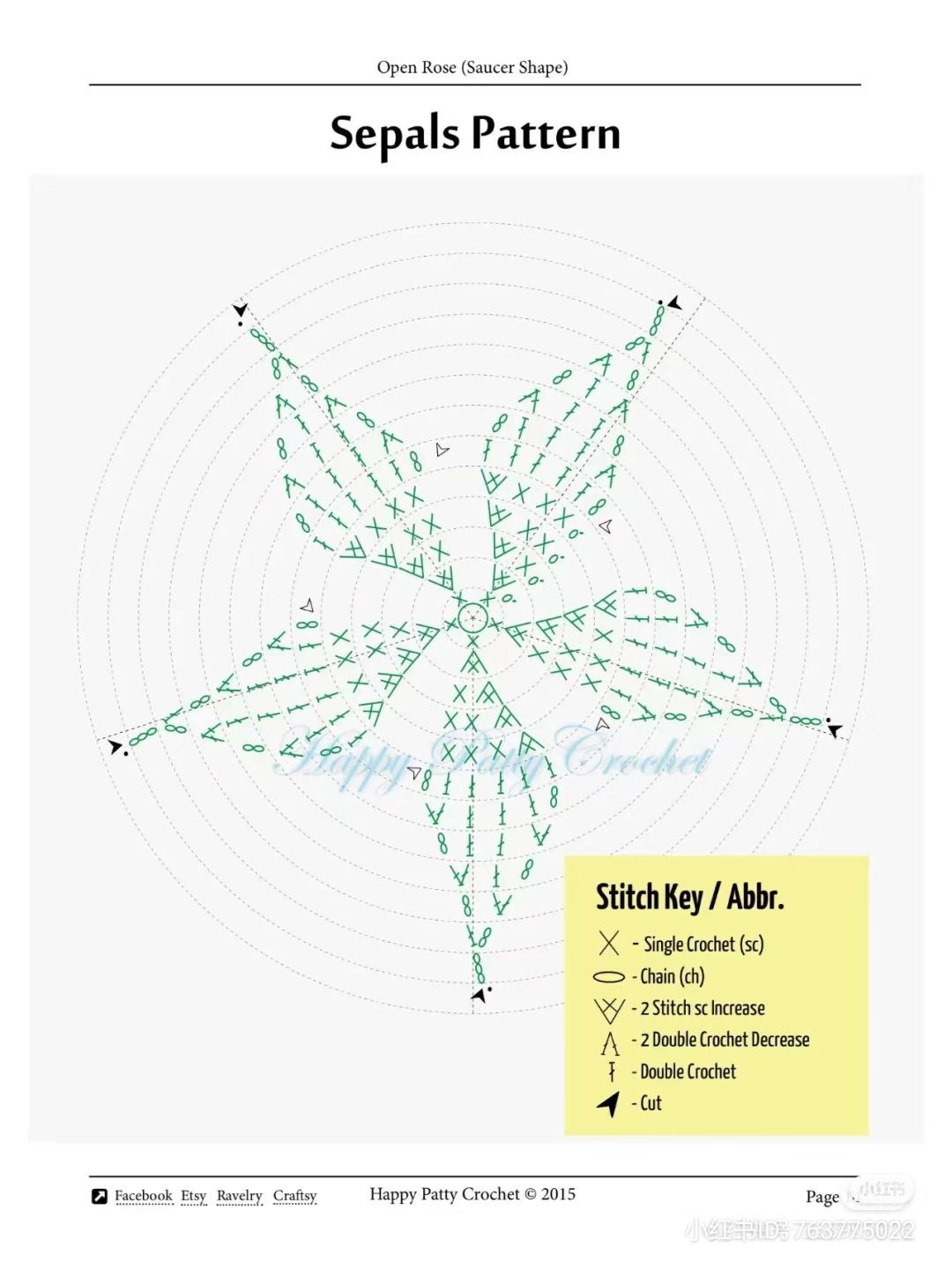 Crochet Red Rose Pattern Step-by-Step Guide