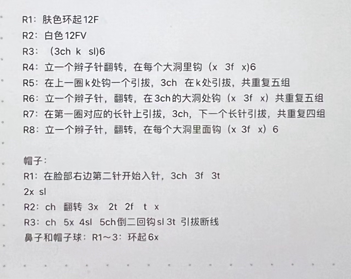 Crochet Santa Claus Face: Perfect for Festive Decorations and Gifts