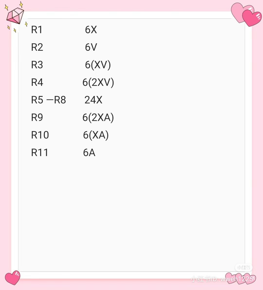 Crochet Strawberry Charm Patterns for Craft Lovers