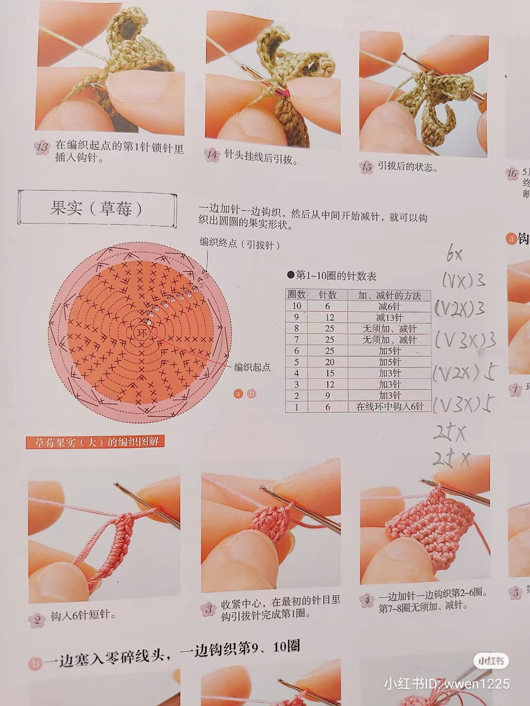 Crochet Strawberry Charm Patterns for Craft Lovers