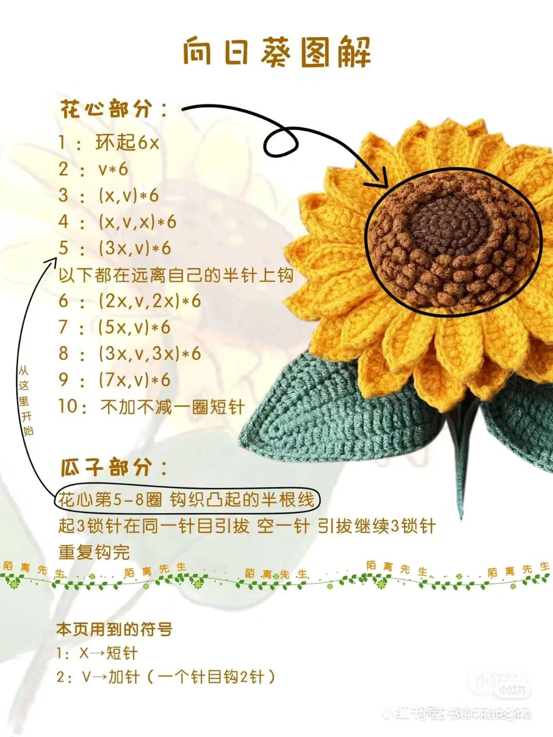 Crochet Sunflower Bouquet: Brighten Your Space with Handmade Blooms